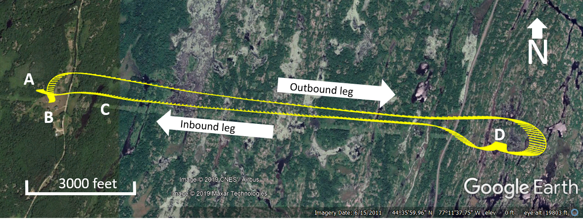 Occurrence helicopter's path (Source: Google Earth, with TSB annotations)