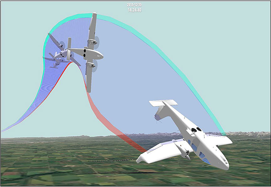 Flight data analysis: Spin entry sequence of previous training flights