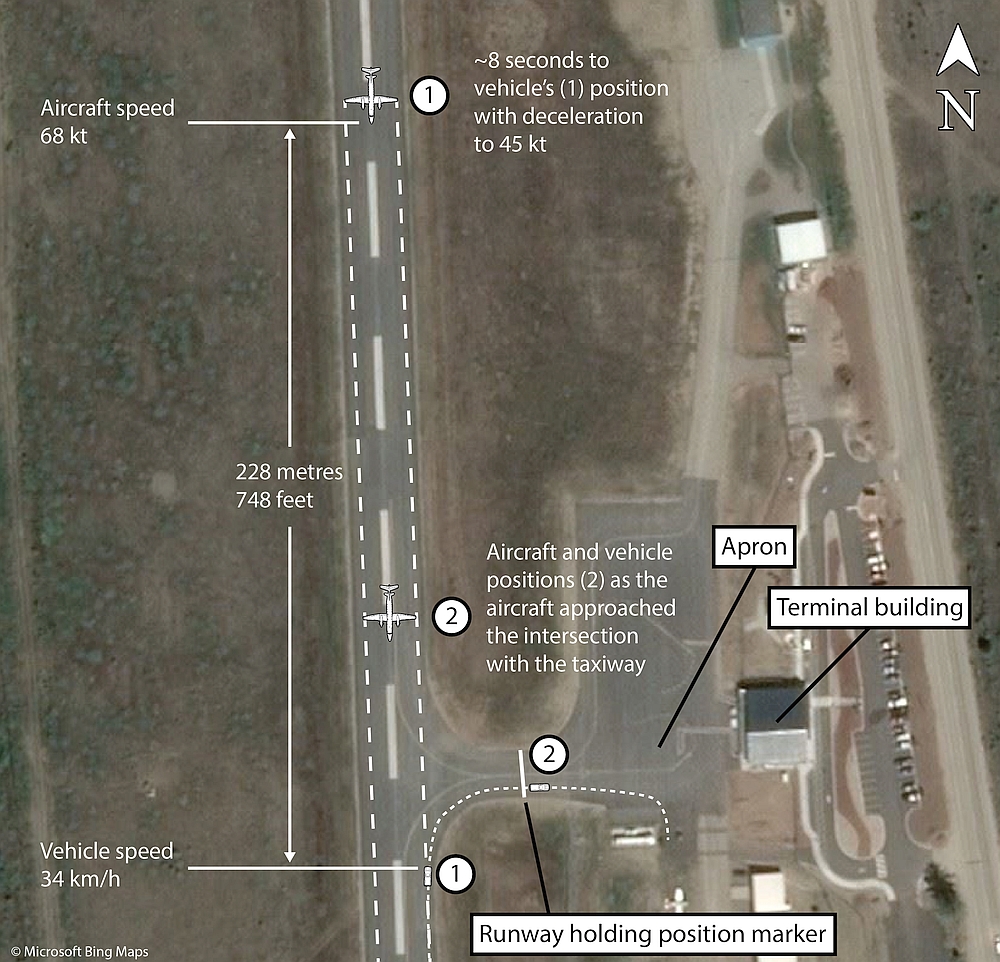 Aircraft and vehicle positions when the aircraft was applying full reverse (1) and as it approached the intersection with the taxiway (2) (Source: Microsoft Bing Maps, with TSB annotations)