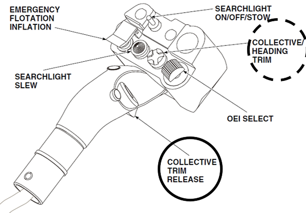 S-92A collective stick, trim release (solid circle); heading trim (dashed circle)  (Source: Sikorsky, <em>FAA Approved  Rotorcraft Flight Manual: Sikorsky Model S-92A</em>, SA S92A-RFM-003, Revision  8 [02 May 2012], Part 2, Section I, with TSB annotations)