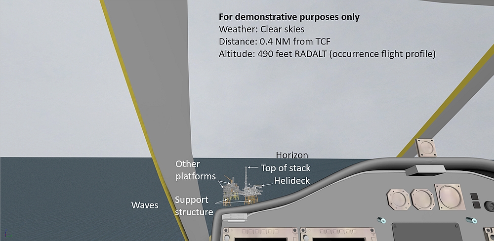 Appendix G – Representation of clear weather conditions on final  approach