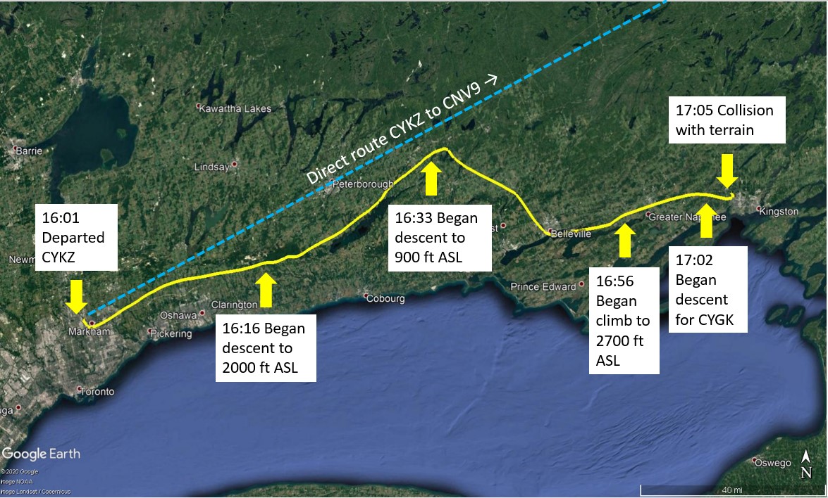 Occurrence aircraft’s route as compared to the planned direct route (Source: Google Earth, with TSB annotations, based on data retrieved from the pilot’s global positioning system)