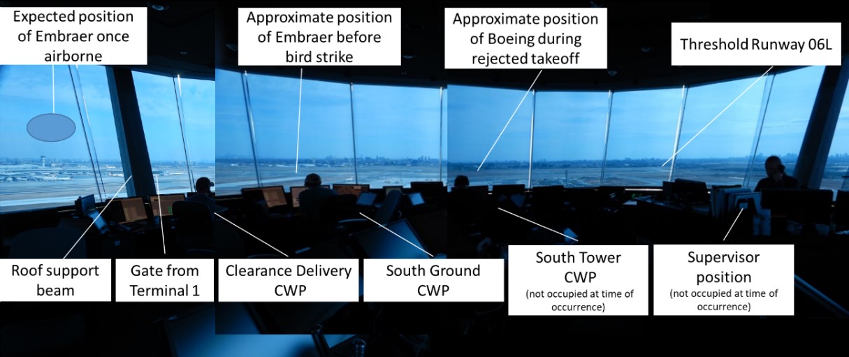 Composite photo of the field of view from the north tower position, with runways 06L/24R and 06R/24L within view (Source: TSB)