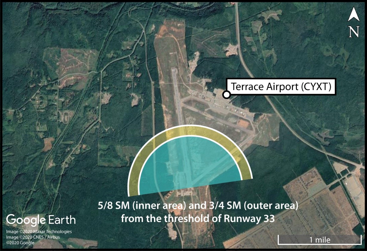 The estimated flight crew's field of view with a visibility of 5/8 statute mile (inner area) compared to a visibility of ¾ statute mile (outer area) from the threshold (Source: Google Earth, with TSB annotations)