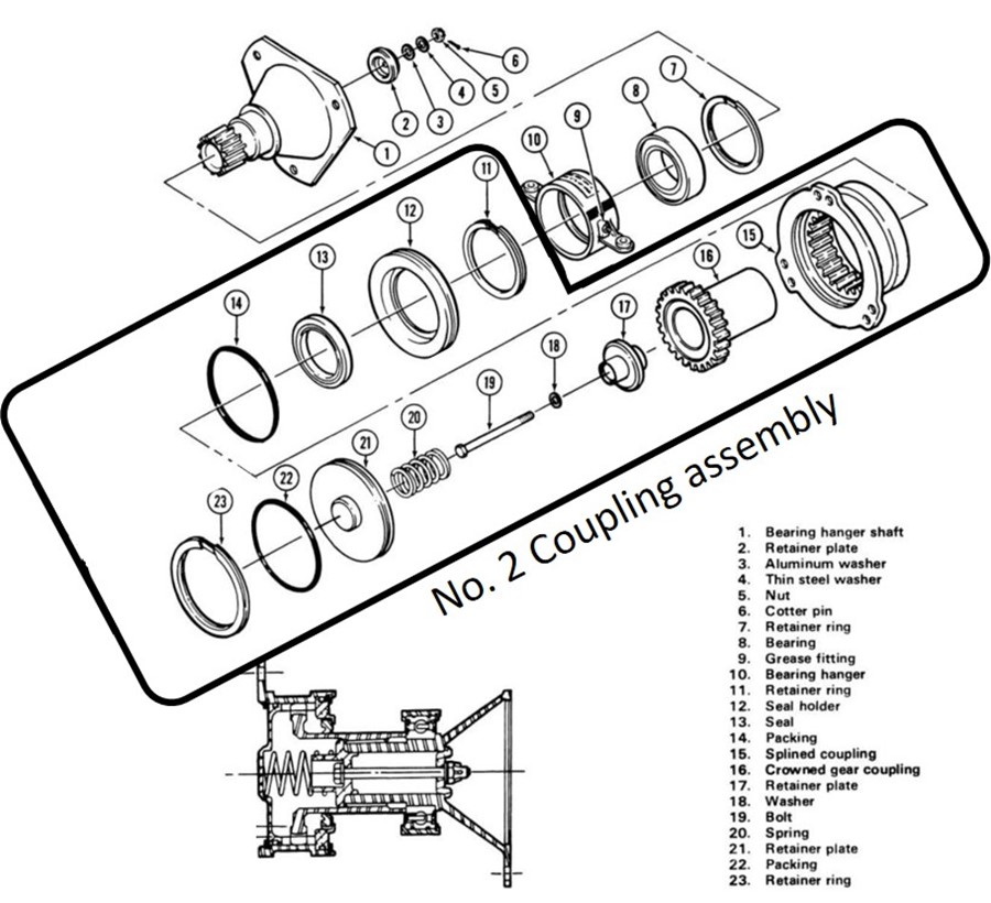 . Exploded view of the engine-deck-mounted tail rotor driveshaft hanger (Source: Bell, with TSB annotations)