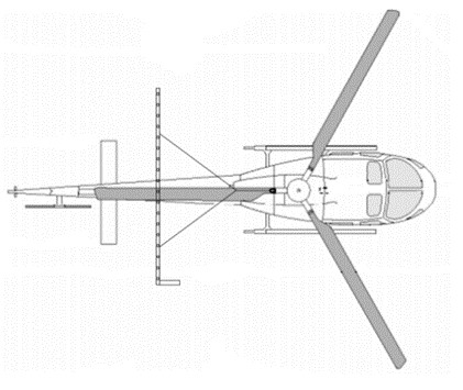 Illustration showing the view from the top of the helicopter with the platform perpendicular to the helicopter’s longitudinal axis (not to scale) (Source: TSB)