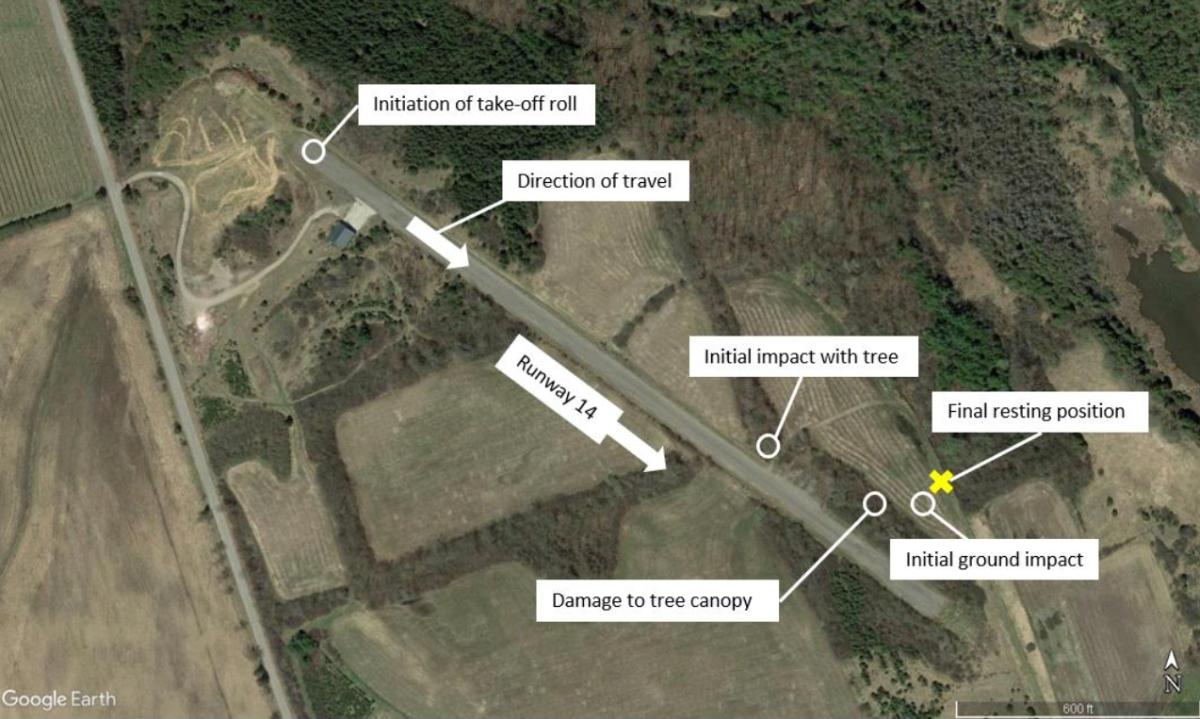 Map showing the accident sequence (Source: Google Earth, with TSB annotations)