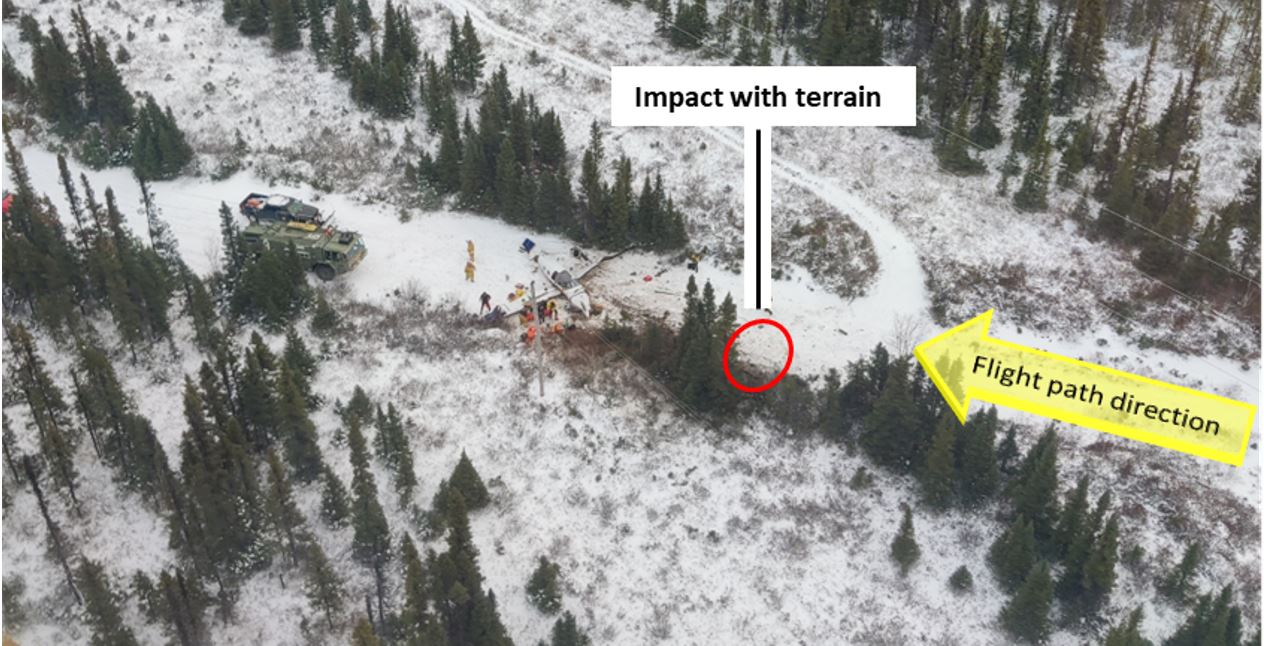 Aerial view of the accident site showing the flight path direction and where the aircraft impacted terrain and came to a rest (Source: Department of National Defence, with TSB annotations)