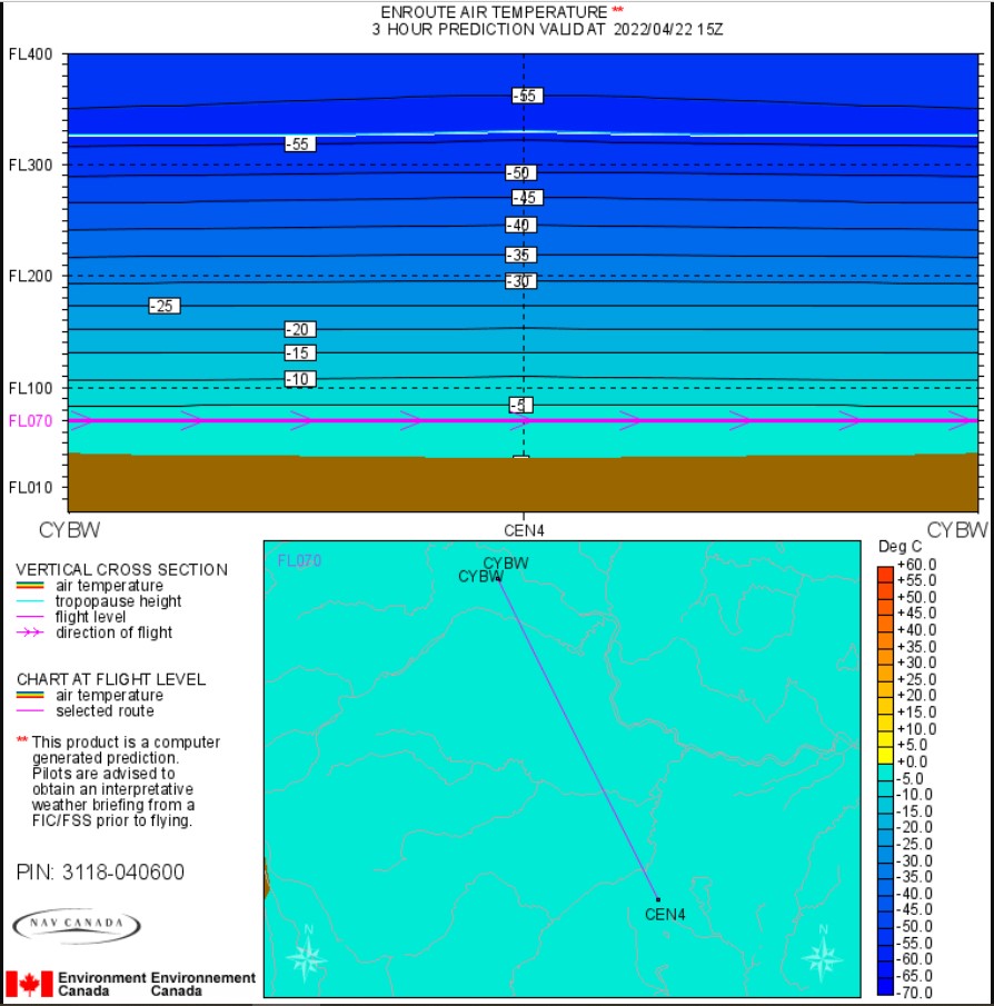 Enroute air temperature chart (Source: NAV CANADA)