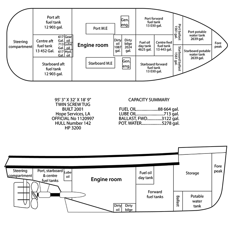 General arrangement of the Nathan E. Stewart