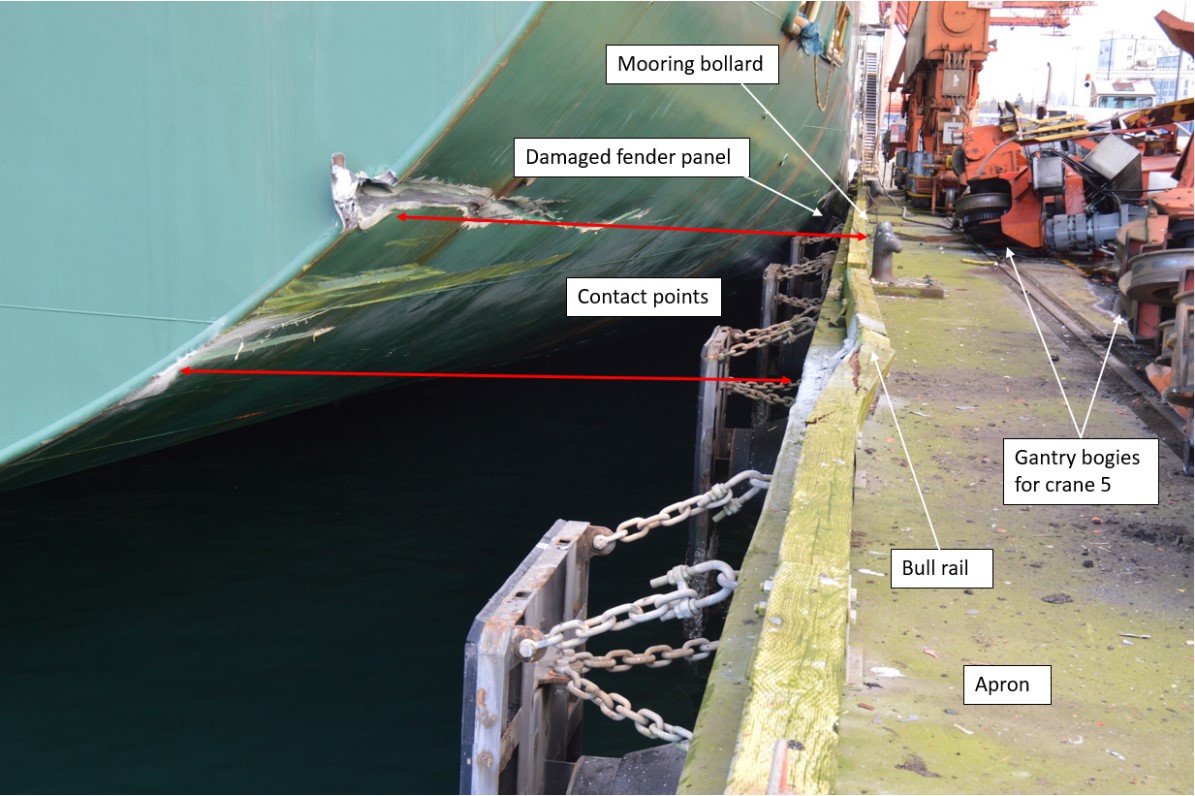 Damage to the vessel’s starboard aft shell plating. The red arrows show the points where the vessel came into contact with the berth. (Source: TSB)