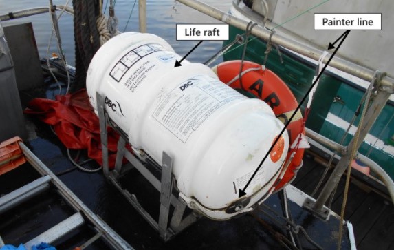 Stowage of the life raft on the Arctic Fox II (Source: Owner)