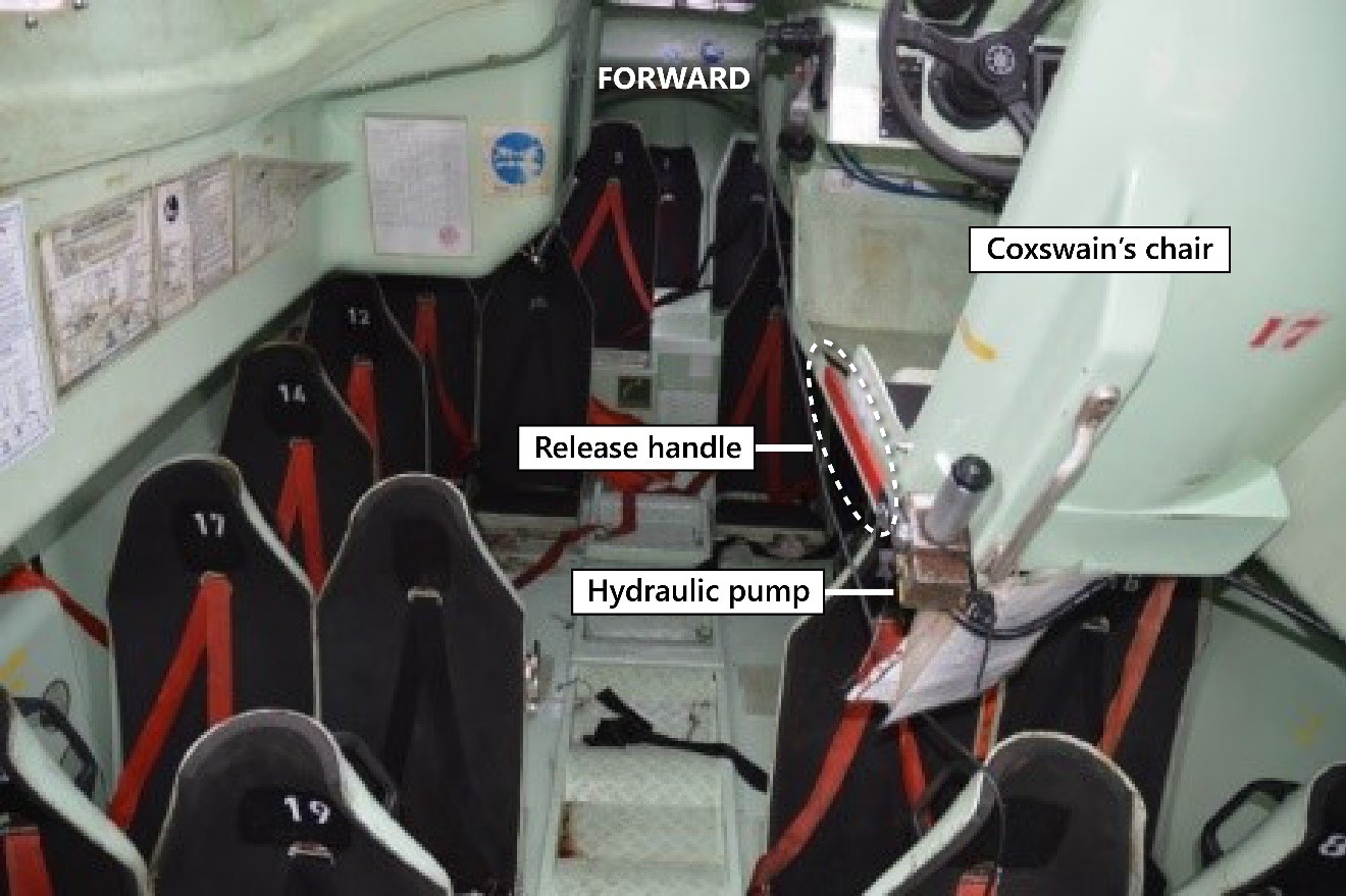 View inside lifeboat showing release handle beside coxswain’s chair (Source: TSB)
