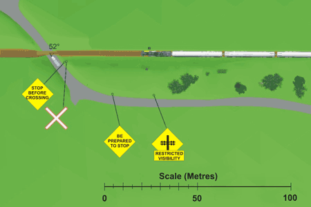 Overhead schematic of Kettles Road crossing