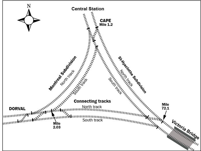 Diagram of connecting tracks between the St-Hyacinthe Subdivision and th Montreal Subdivision
