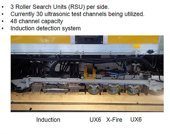 Image of Sperry Rail Service's rail flaw detector cars