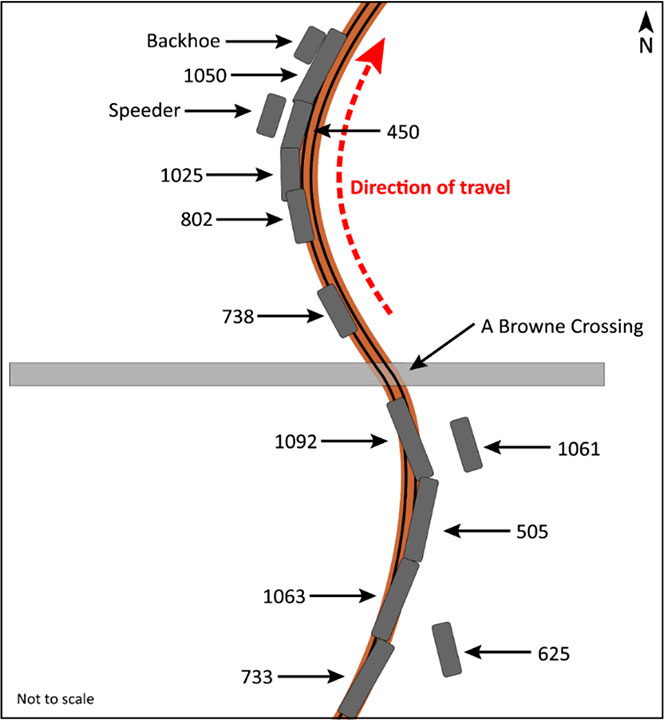 Positions of rail cars and engineering equipment at the derailment site