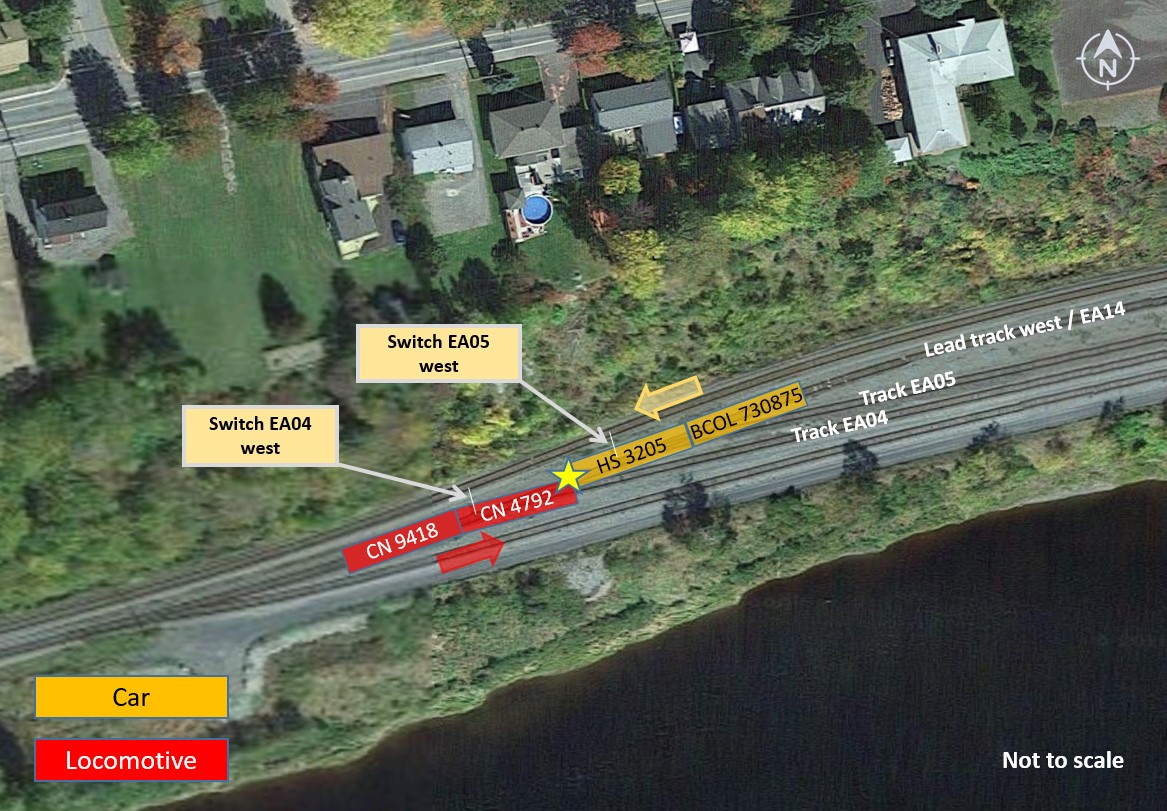 Position of rolling stock after the accident (Source: Google Maps, with TSB annotations)