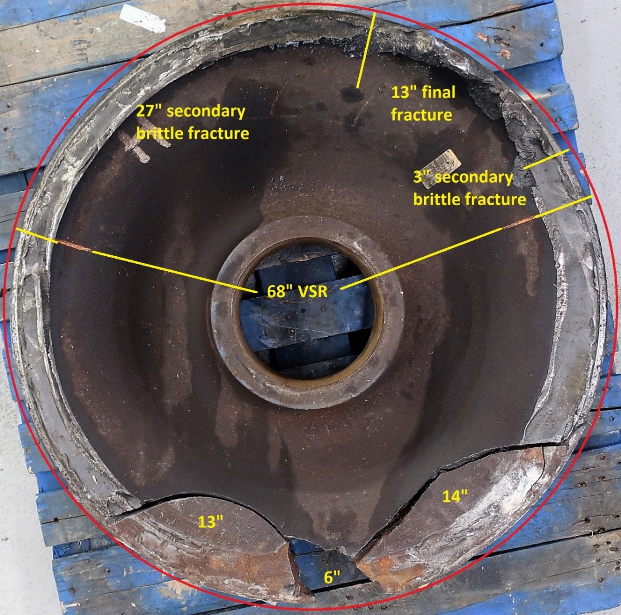 Fracture surfaces and failure zones of the R4 wheel on car ATW 400515 (Source: TSB)