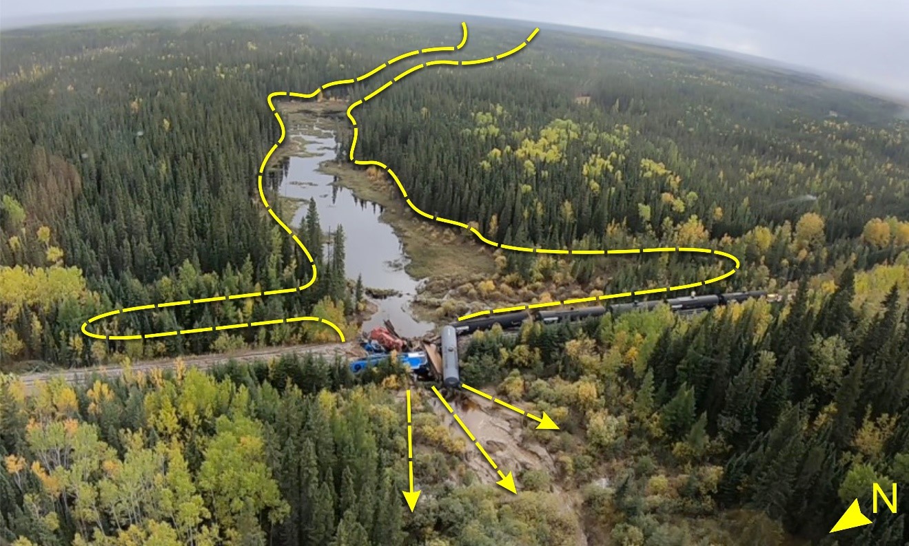 Aerial view looking east. The visible shoreline high-water marks are outlined east of the rail line. Arrows identify the westward flow of water. (Source: TSB)