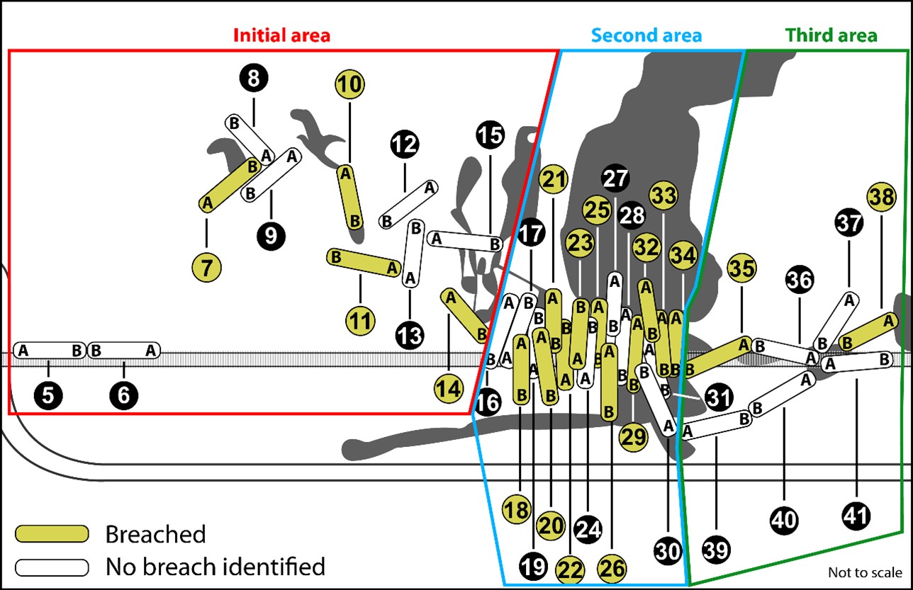 Diagram of the occurrence site showing the 3 major areas within a derailment zone (Source: TSB)