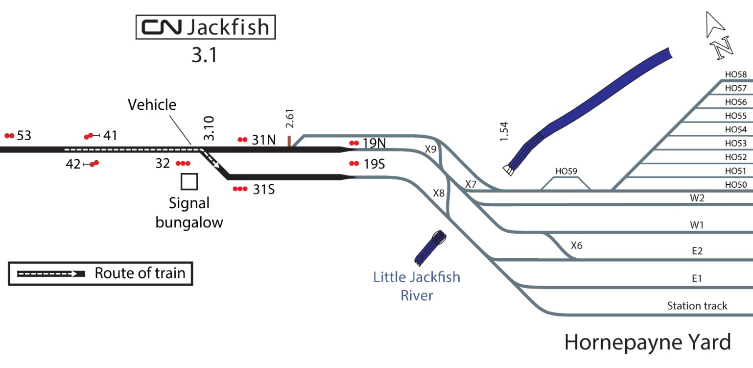 Track schematic diagram of the Caramat Subdivision between Jackfish and Hornepayne (Source: Canadian National Railway Company, with TSB annotations)