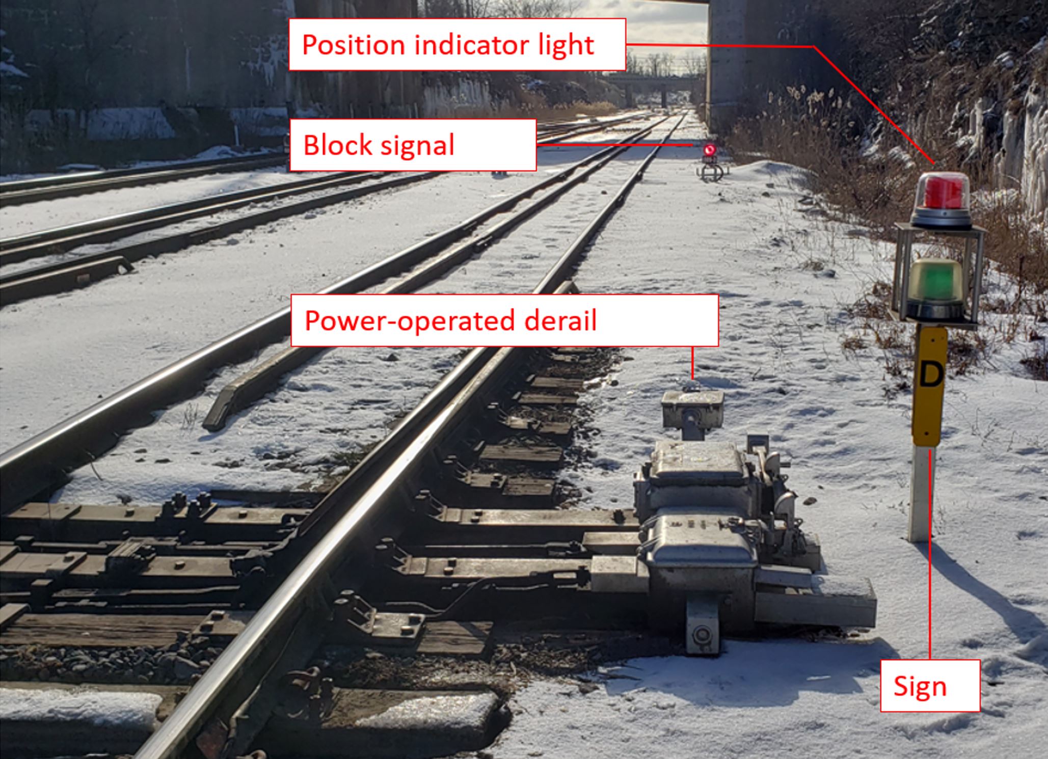 Rail transportation safety investigation report R22D0106