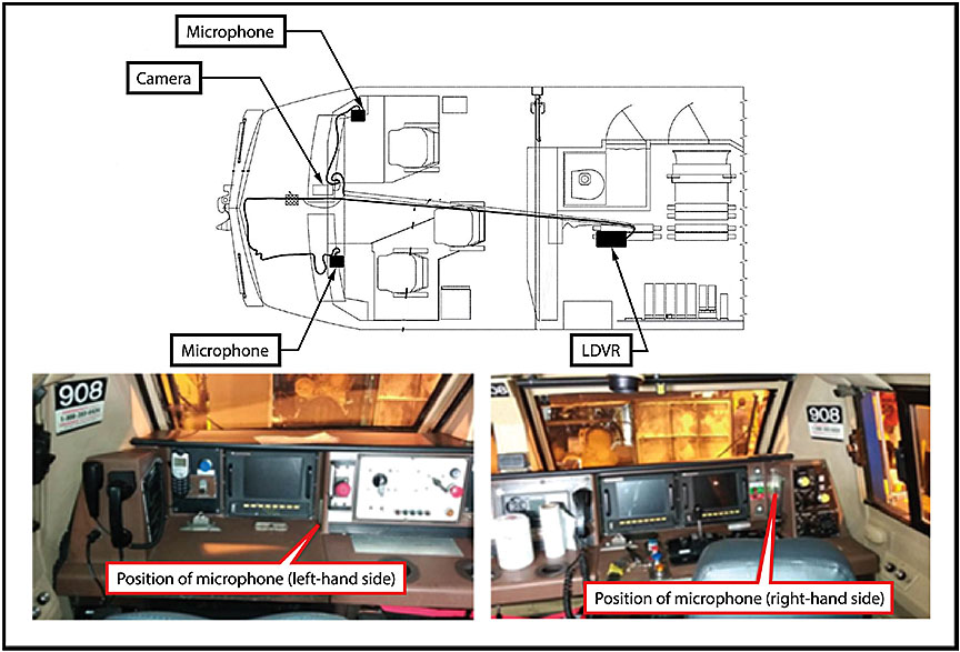 Schematic showing installation location (top panel), and photographs showing microphone locations (lower panel)