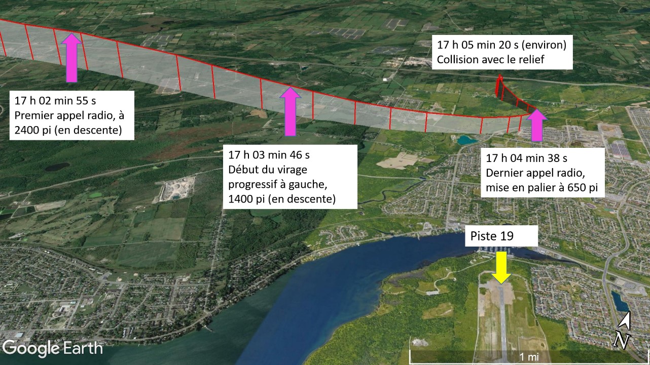 Route de l’aéronef dans l’événement à l’étude pendant les communications avec la station d’information de vol de Kingston (Source : Google Earth, avec annotations du BST, en fonction des données extraites du système de positionnement mondial du pilote)