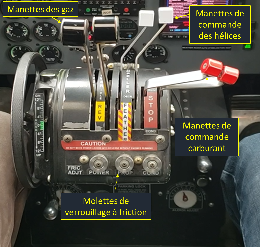 Image du bloc manette montrant les manettes des gaz, les manettes de commande des hélices, les manettes de commande carburant et les molettes de verrouillage à friction (Source : BST)