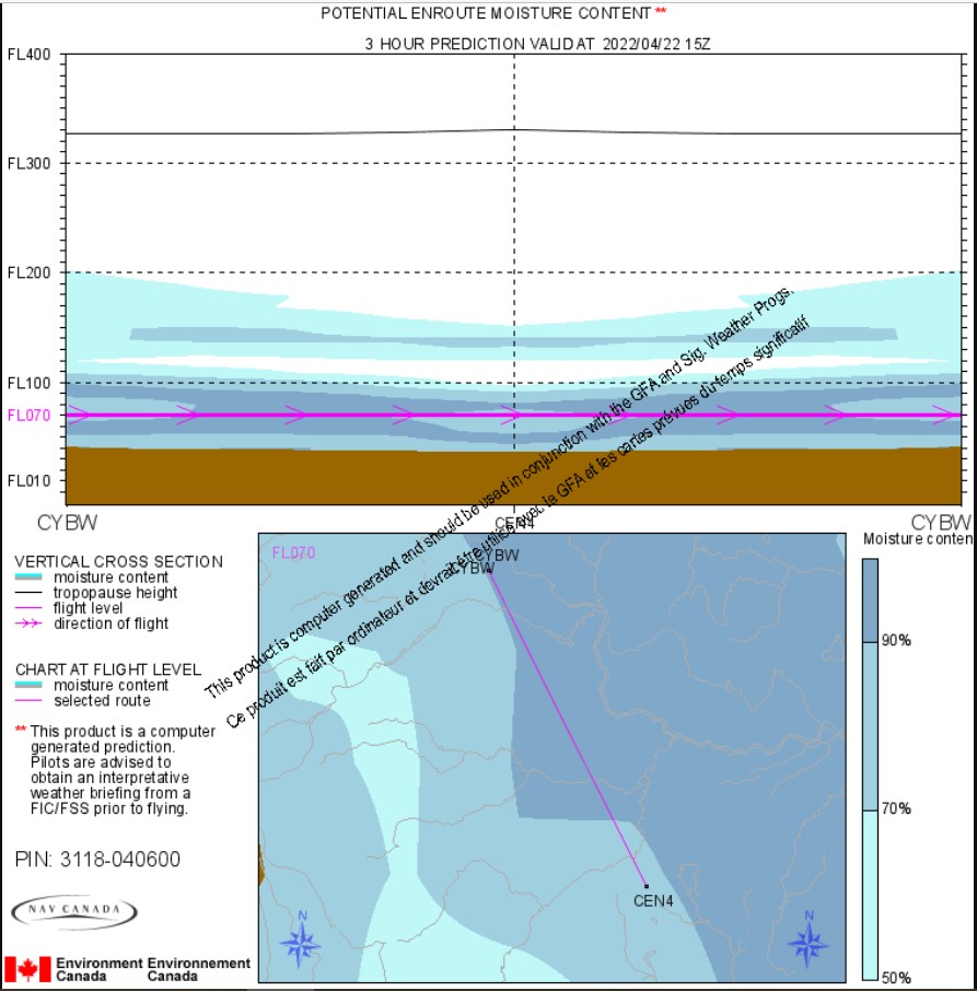 Diagramme de possibilité de teneur en humidité en route (Source : NAV CANADA)