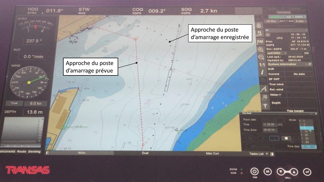 Photographie du système de visualisation de cartes électroniques et d’information du navire, montrant les approches prévues et enregistrées du navire vers le poste d’amarrage no 53 (Source : BST)