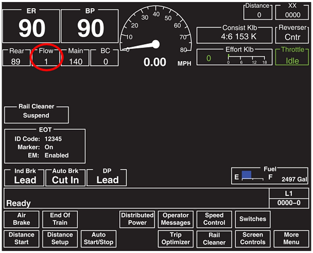 Écran du conducteur dans la cabine de la locomotive, avec un cercle rouge indiquant la boîte du débit d’air (Source : GE Transportation, avec annotation du BST)