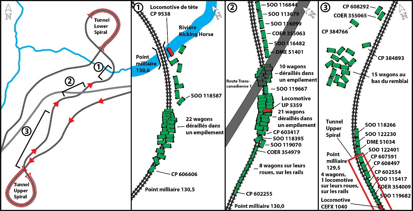 Schéma présentant une vue d’ensemble du lieu du déraillement et des gros plans des 3 sections du déraillement (Source : BST)