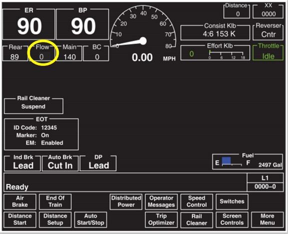 Écran d’affichage de l’opérateur de GE, l’indicateur de débit d’air encerclé (Source : General Electric, avec annotation du BST)