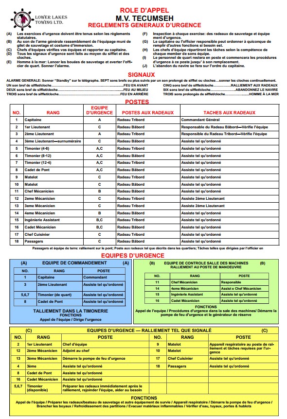 Annexe C – Rôle d’appel du Tecumseh (rôle d’appel d’urgence)