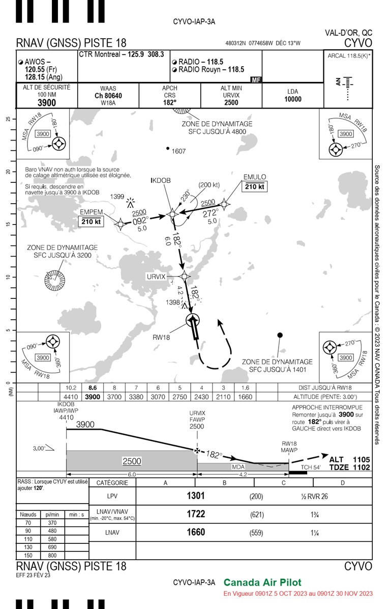 Annexe B — Carte d’approche RNAV (GNSS) PISTE 18 de l’aéroport de Val d’Or