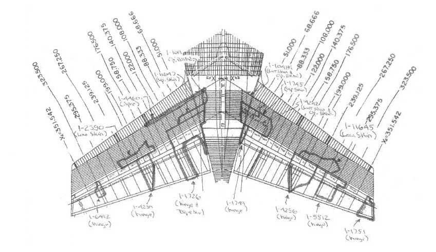 Horizontal stabilizers and elevators