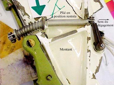 Mécanisme du verrou anti-rotation