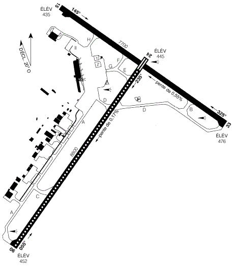 Aéroport international de Halifax