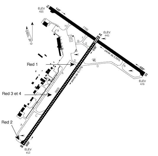 Lutte contre les incendies d'aéronef à l'aéroport international de Halifax