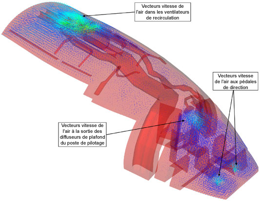 Modèle simplifié de champ d'incendie par CFD - partie avant - vue oblique