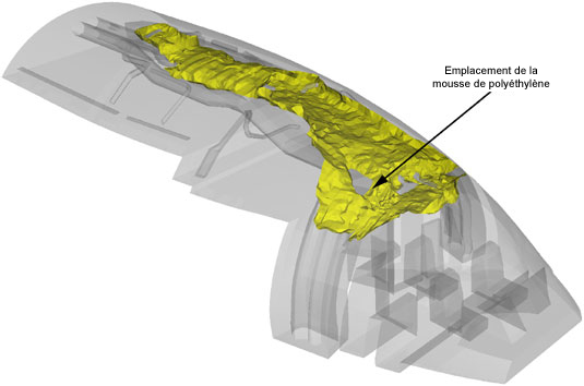 Modèle simplifié de champ d'incendie par CFD - partie avant - panache de fumée - vue oblique avant