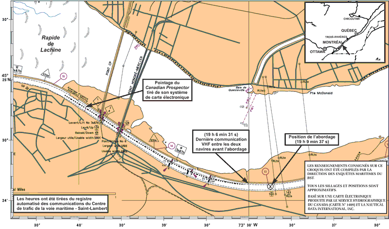 Schéma des lieux de l'accident
