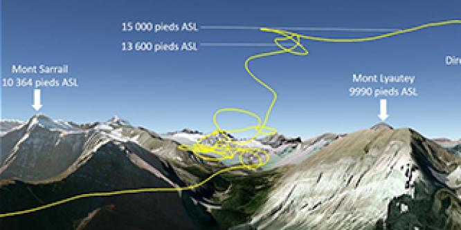 <h2>Investigation report: Loss of control and inadvertent descent near Upper Kananaskis Lake, Alberta, in January 2021</h2>